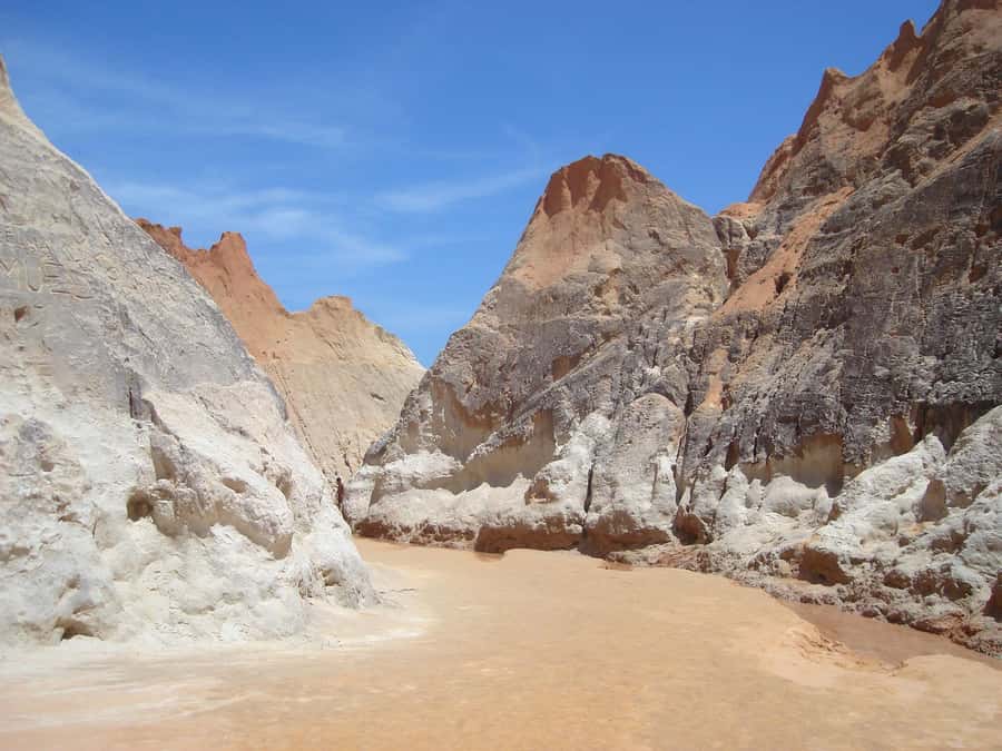 Ceará Beaches in one day - Transport, timing, and what to pack